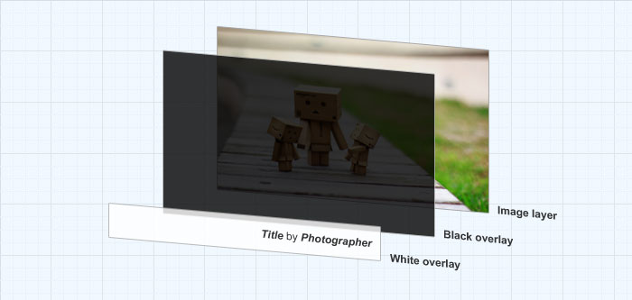 Simple Jquery Image Portfolio