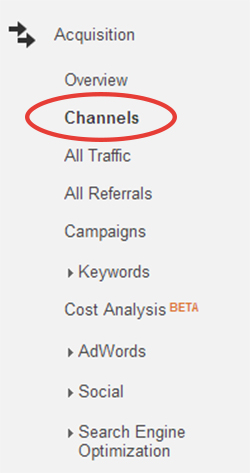 channels