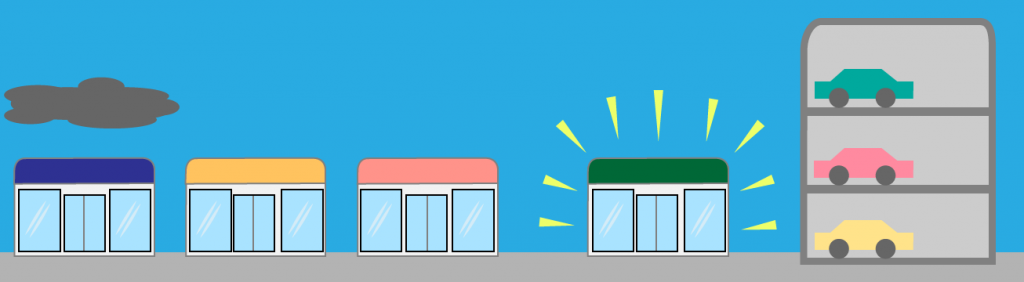 Understanding SEO