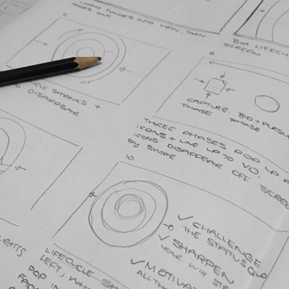 The Business Benefits Of Animated Videos